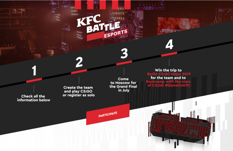 KFC අවධානය Esports දෙසට