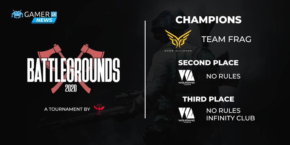 Team Frag crowned champions in the Battlegrounds 2020 PUBG Mobile Tournament