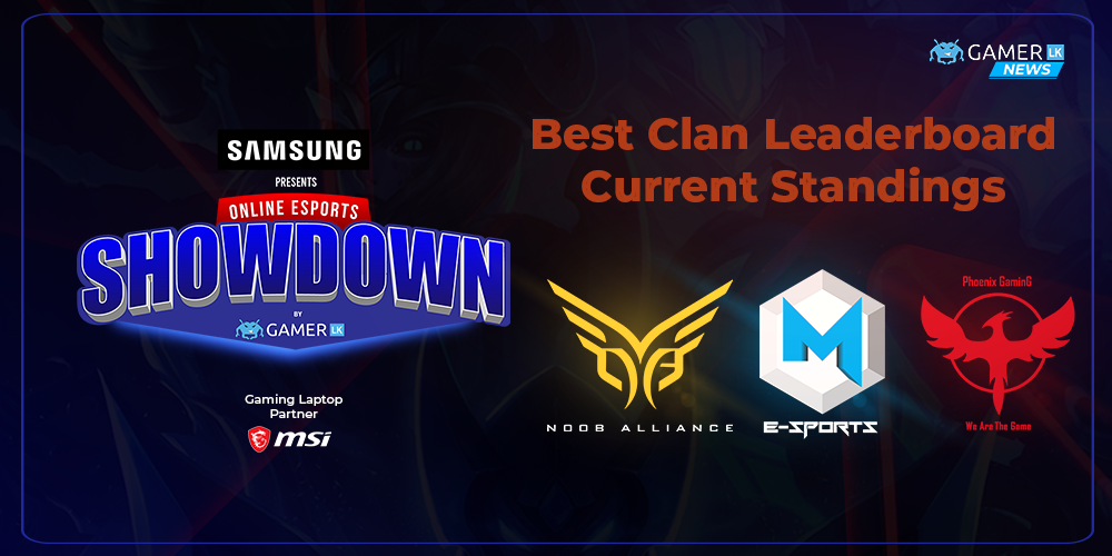 Noob Alliance clings to #1 after 3 titles. Max & PnX neck & neck at Samsung Online Esports Showdown