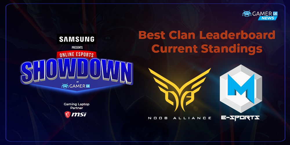 Noob Alliance takes over #1 spot with their Clash Royale win, Maximum eSports moves into #2