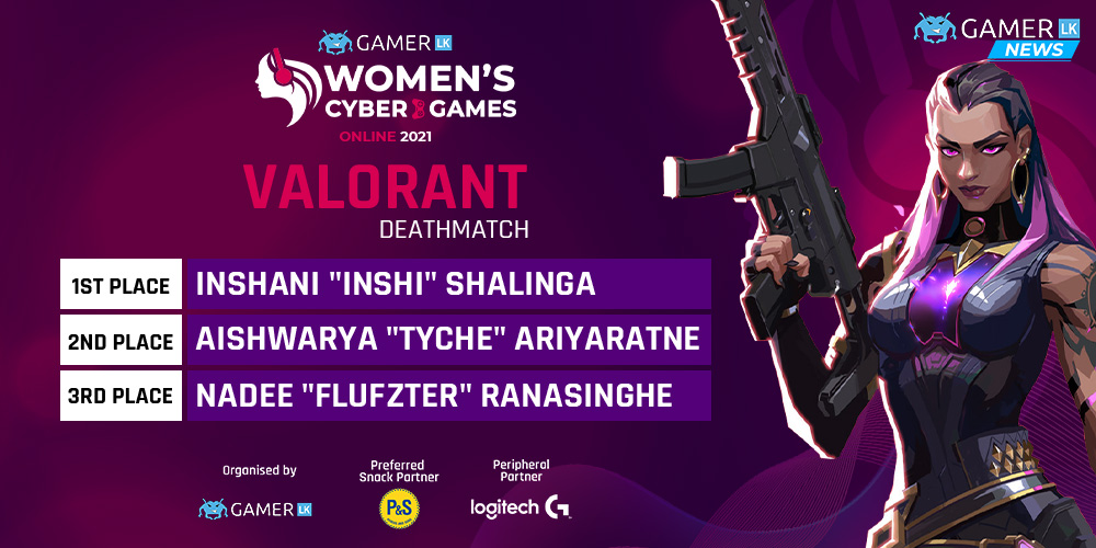 iNsHi tops the leaderboard at the WCG 21' Valorant Deathmatch 