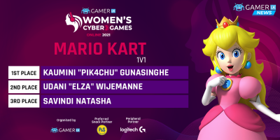 PiK4CHU takes home her 2nd WCG 21’ championship title after the Mario Kart Tour Tournament