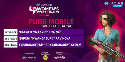 SATANIC gets the winner winner chicken dinner at the WCG 21’ PUBG Mobile tournament